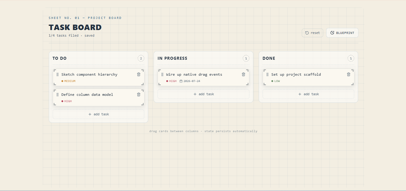 Kanban task board with drag-and-drop columns